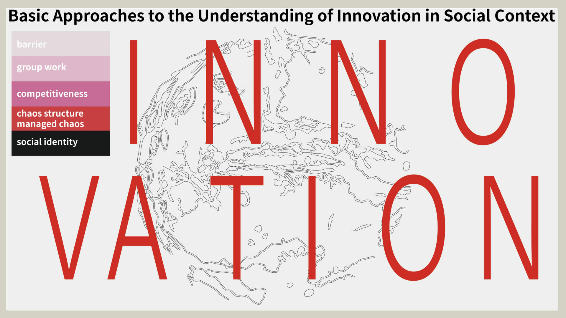 The International Handbook on Innovation 8/14